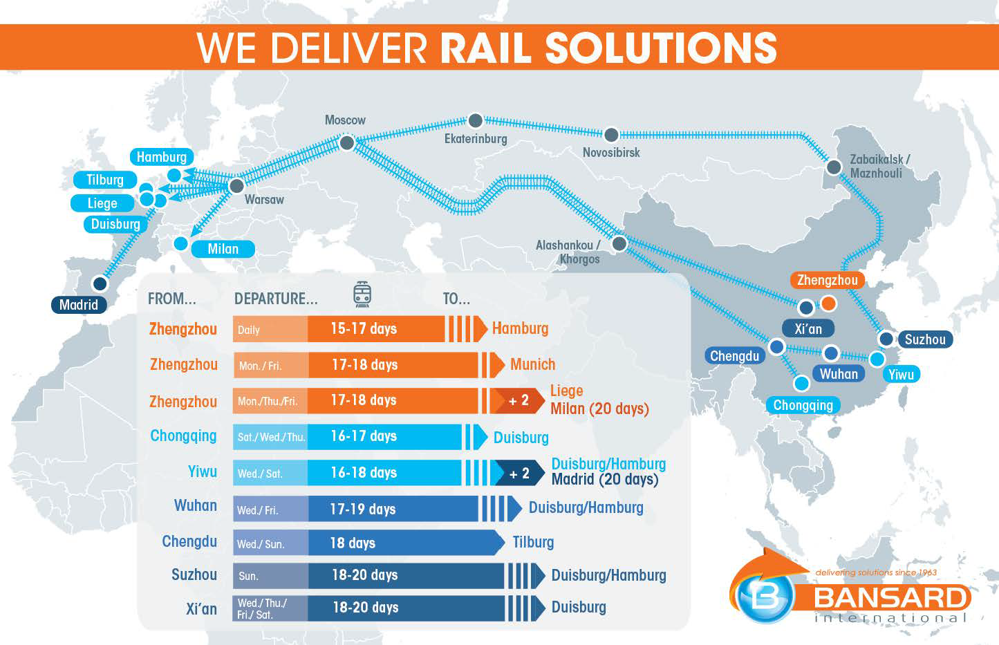 Rail Transport Europe China Transport Informations Lane
